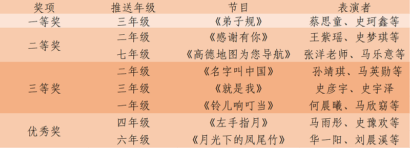 圖十二.png