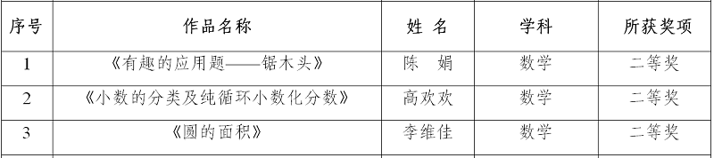 圖2.png