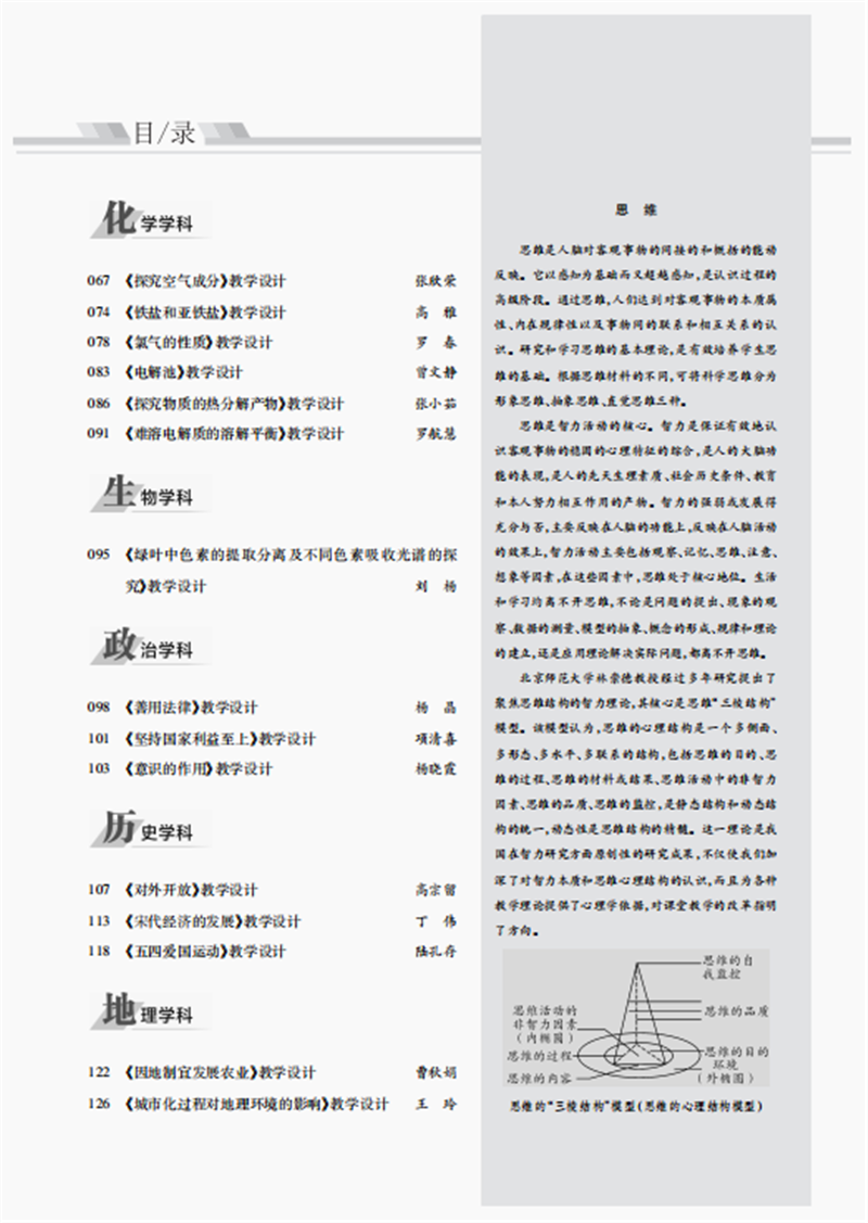 目錄2.png