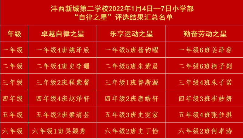 自律之星小學部2.png