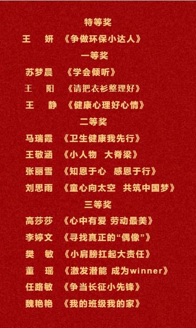 評比結(jié)果.png