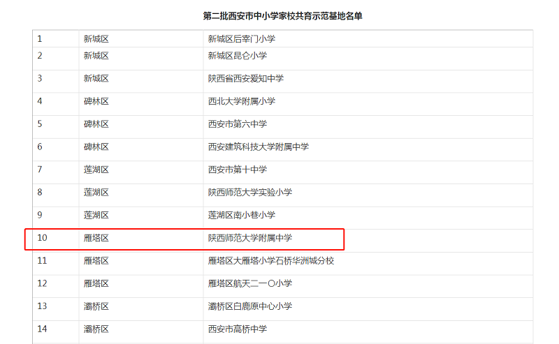 微信截圖_20230207081046.png