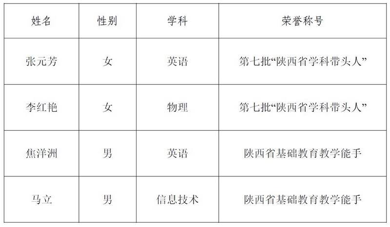 名單.jpg
