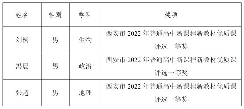 QQ截圖20230425093025.jpg