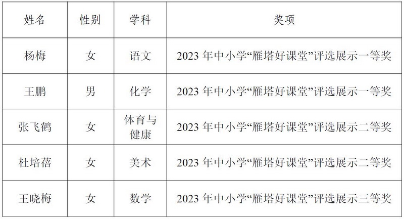名單.jpg