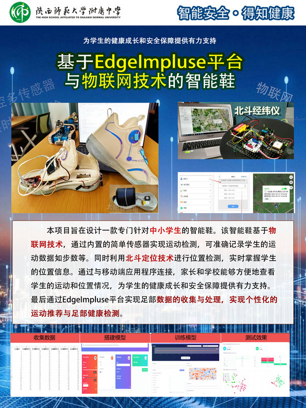 03基于EdgeImpluse平臺(tái)與物聯(lián)網(wǎng)技術(shù)的智能鞋_1.jpg