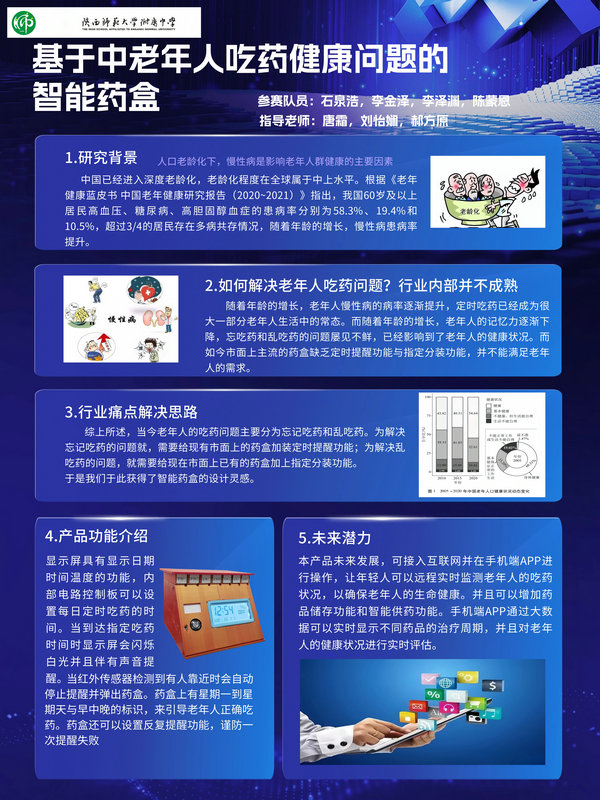 3.項(xiàng)目海報(bào)_1.jpg