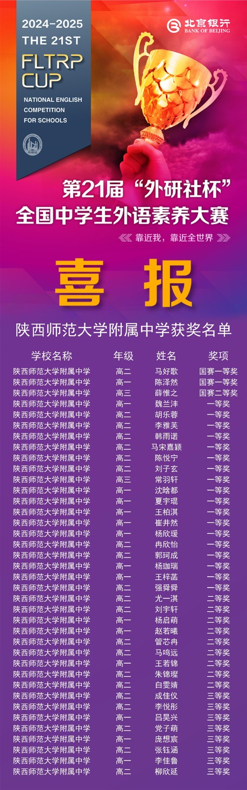 獲獎名單.jpg